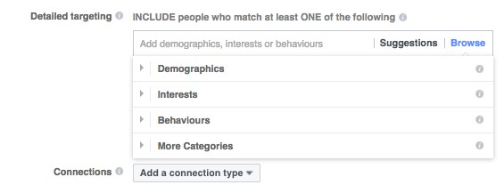 Targeting Audiences Facebook Behaviors