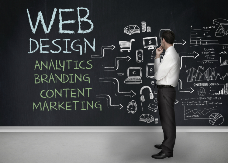 Affiliate marketing and Web Development