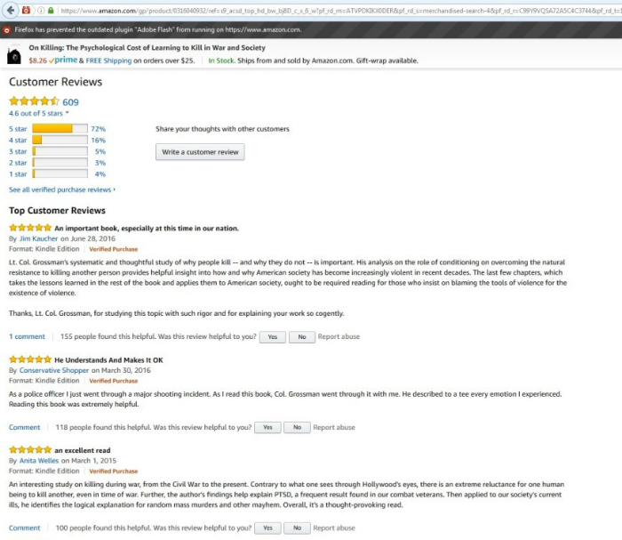 Guest-Posting-Amazon-Reviews