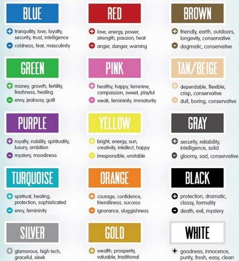 branding-color-psychology