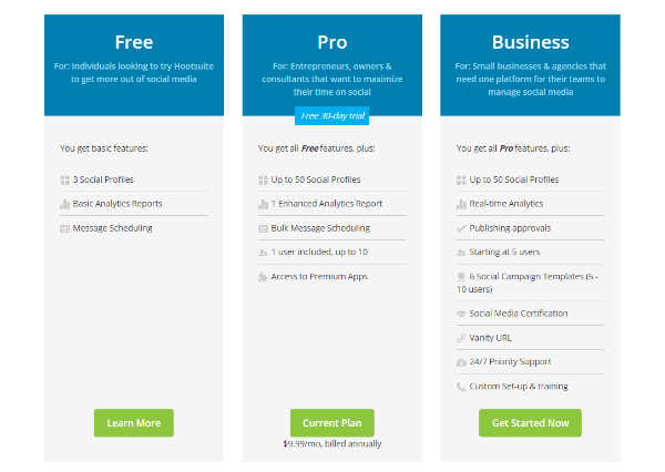 hootsuite social automation pricing