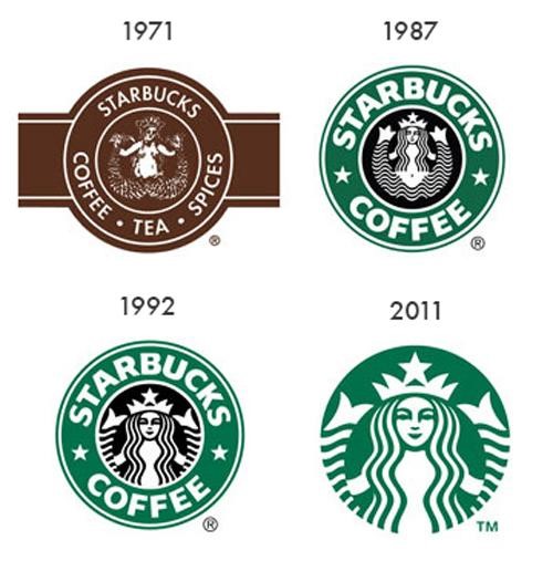 logo-creation-branding-starbucks