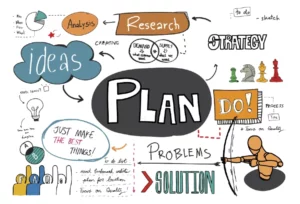 Affiliate Marketing Plan