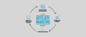 Affiliate Marketing Vs Traditional Marketing - Featured