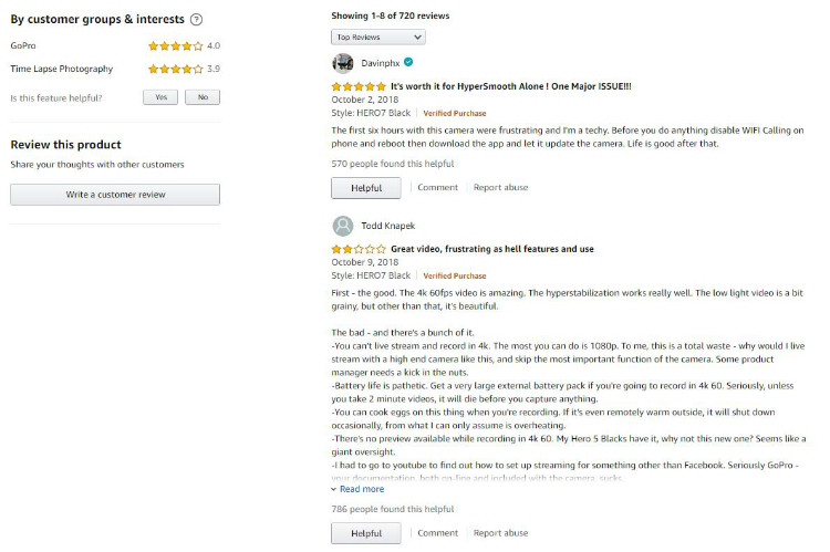 Amazon Affiliate Marketing - Customer Reviews