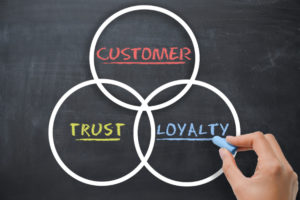 Customer Loyalty Email Marketing