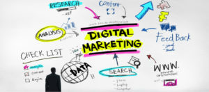 Digital-Marketing-Why