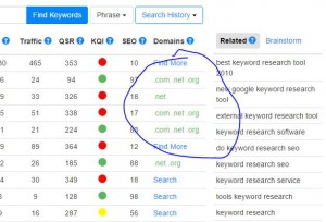 Exact Match Domain Names
