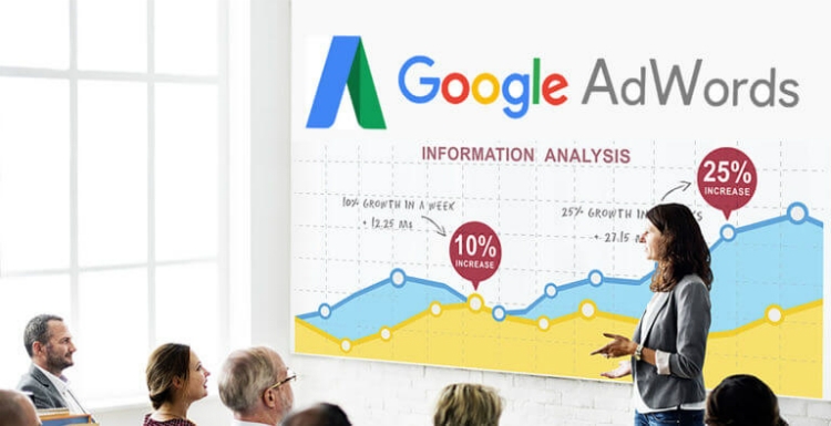 Google Adwords for Small Business