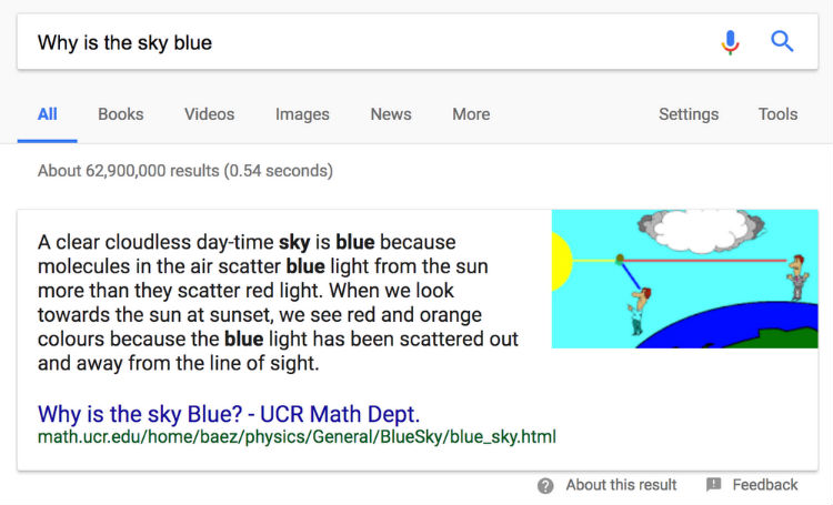 Google Featured Snippet How to