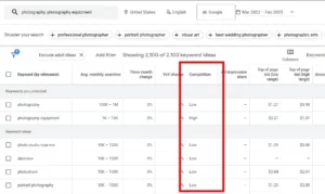 Google-Keyword-Planner-Keyword Difficulty