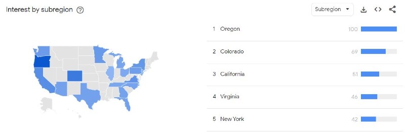 Google Trends - Interest by Subregion