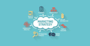 Marketing Strategy Small Business