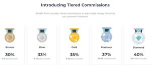 Moosend Affiliate Tiers