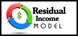 residual-income-model