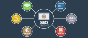SEO driven Affiliate Marketing