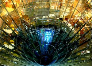 Lead Generation Sales Funnel