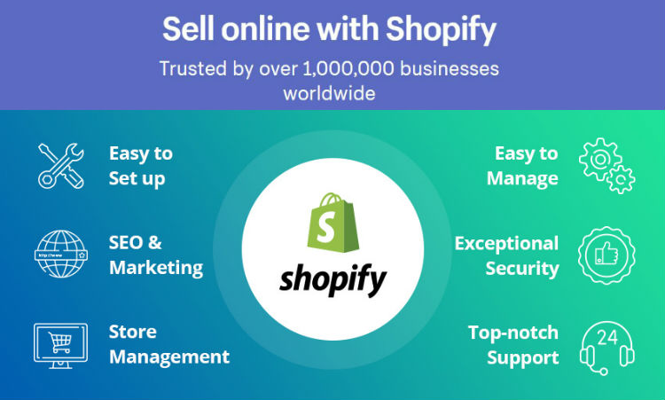 Shopify-eCommerce