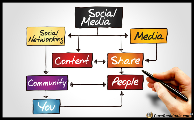 Social Media Content Tips - 750w