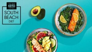 Top 30 Weight Loss Affiliate Programs - South Beach Diet