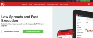 Top Forex Affiliate Programs - IGAffiliates