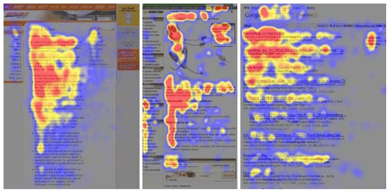 Visual Email - Heat Map