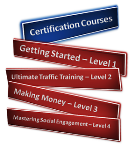 Residual Income Definition Courses Training