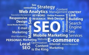 Content Pillars and Word Clusters
