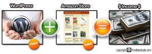 WordPress Amazon Store How to