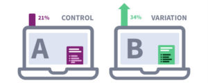 a-b testing