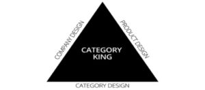 what is category design
