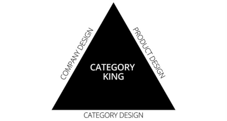 Category Design