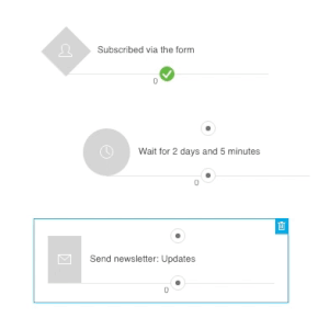 GetResponse Workflow Automation Example