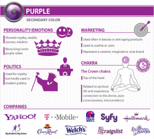 logo-color-psychology-purple